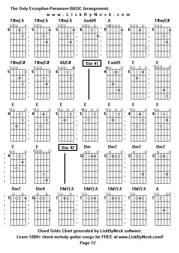 Chord Grids Chart of chord melody fingerstyle guitar song-The Only Exception-Paramore-BASIC Arrangement,generated by LickByNeck software.